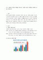 [사회과학] 인구 고령화의 원인과 현황을 파악하고 고령화 사회의 문제점과 대책에 대해 논의 2페이지