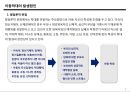 아동학대 7페이지
