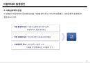 아동학대 8페이지