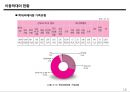 아동학대 18페이지