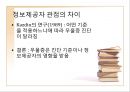 기분장애 9페이지