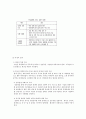 새로운 북경과 도약하는 중국 5페이지
