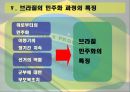 브라질의 역사와 민주화과정 28페이지