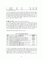 servqual모델기반으로 한 현대오일뱅크의 서비스 품질 향상방안 연구 25페이지