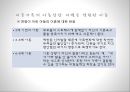 가족관련문제 PPT 발표자료 6페이지
