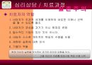 상담이론과 실제, [실존주의, 죽음, 고립, 삶의 의미, 자유, 실존주의 개요, 중요개념, 심리상담, 치료과정, 적용, 실존치료 공헌, 한계와 비판] 14페이지