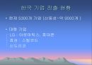 산동성, 산서성 조사, [산동성 산서성 개황, 산동성 요리, 관광지 및 산동성 당면과제, 산동성 이미지, 산동성과 산서성의 유명인, 청도맥주축제와 한국기업 진출] 30페이지