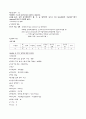 폐부종(Pulmonary edema) 케이스 레포트 입니다. 7페이지