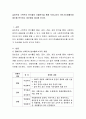 길버트와 스펙트의 분석틀의 산출분석을 통해 우리나라의 국민기초생활보장제도를 분석하고 개선점을 제시 2페이지