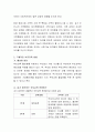 영유아 교육과 부모교육이 함께 이루어져야 하는 이유에 대해 서술 3페이지