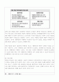 현재 한국 사회문제 중 가장 심각하다고 생각하는 문제에 대하여 사회복지적 관점에서 탐구하세요 4페이지