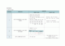 분만실 케이스 23페이지