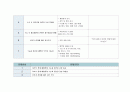 분만실 케이스 24페이지