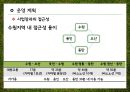 [사업계획서] 축구대회개최 행사대행업체 창업 사업계획서 17페이지