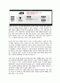 ZARA 자라 기업분석과 자라 글로벌(중국,한국) 마케팅성공사례분석및 자라 새로운전략 제안 7페이지