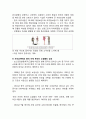 ZARA 자라 기업분석과 자라 글로벌(중국,한국) 마케팅성공사례분석및 자라 새로운전략 제안 12페이지