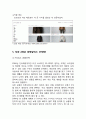 ZARA 자라 기업분석과 자라 글로벌(중국,한국) 마케팅성공사례분석및 자라 새로운전략 제안 13페이지
