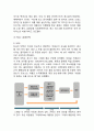 ZARA 자라 기업분석과 자라 글로벌(중국,한국) 마케팅성공사례분석및 자라 새로운전략 제안 15페이지