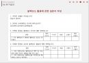 로직트리(logic tree)와 SPSS 활용을 통한 원인과 해결방안 도출(설문조사,신뢰도분석, 빈도분석, t검정, 분산분석, 회귀분석) 7페이지