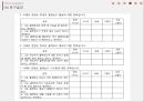 로직트리(logic tree)와 SPSS 활용을 통한 원인과 해결방안 도출(설문조사,신뢰도분석, 빈도분석, t검정, 분산분석, 회귀분석) 8페이지