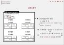 로직트리(logic tree)와 SPSS 활용을 통한 원인과 해결방안 도출(설문조사,신뢰도분석, 빈도분석, t검정, 분산분석, 회귀분석) 9페이지