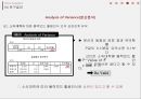 로직트리(logic tree)와 SPSS 활용을 통한 원인과 해결방안 도출(설문조사,신뢰도분석, 빈도분석, t검정, 분산분석, 회귀분석) 12페이지