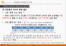 이동통신 산업의 경쟁현황과 과제 14페이지