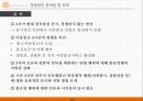 이동통신 산업의 경쟁현황과 과제 16페이지