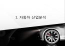 현대자동차 기업분석과 생산,물류전략 사례분석및 현대자동차 마케팅전략분석과 성공사례연구 PPT (발표대본포함) 3페이지