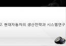 현대자동차 기업분석과 생산,물류전략 사례분석및 현대자동차 마케팅전략분석과 성공사례연구 PPT (발표대본포함) 11페이지