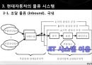 현대자동차 기업분석과 생산,물류전략 사례분석및 현대자동차 마케팅전략분석과 성공사례연구 PPT (발표대본포함) 17페이지