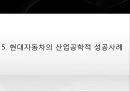 현대자동차 기업분석과 생산,물류전략 사례분석및 현대자동차 마케팅전략분석과 성공사례연구 PPT (발표대본포함) 27페이지