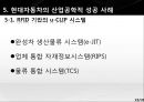 현대자동차 기업분석과 생산,물류전략 사례분석및 현대자동차 마케팅전략분석과 성공사례연구 PPT (발표대본포함) 28페이지