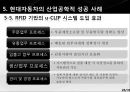 현대자동차 기업분석과 생산,물류전략 사례분석및 현대자동차 마케팅전략분석과 성공사례연구 PPT (발표대본포함) 33페이지