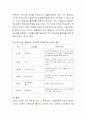 심리사회적인 문제에 대한 가족복지적 접근방안 논의 7페이지