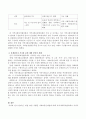 2015년 12월 29일 시행된 사회보장급여법에 의해 지역사회복지협의체가 지역사회보장협의체로 새롭게 시작되었는데 이에 지역사회복지협의체와 지역사회보장협의체의 차이점을 제시하고 문제 3페이지