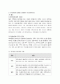 부부갈등의 개념과 부부간 의사소통의 중요성에 대하여 설명하고 부부관계의 갈등을 초래하는 의사소통의 예(본인 또는 부모사례)를 중심으로 바람직한 의사소통 해결방안을 제시 3페이지