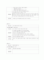 병을 이용한 다양한 수학 활동, [유아교육, 수학교육, 병을 이용한 여러가지 활동, 수이전 활동, 수개념, 측정, 기하, 시간] 2페이지