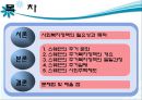 스웨덴의 주거복지정책 2페이지