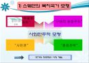 스웨덴의 주거복지정책 10페이지