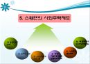 스웨덴의 주거복지정책 15페이지
