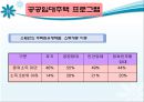 스웨덴의 주거복지정책 16페이지