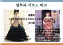 세계문화유산 제2과제 9페이지