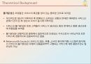 Customer Reactions to Service Separation 6페이지