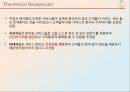 Customer Reactions to Service Separation 7페이지