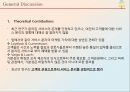 Customer Reactions to Service Separation 45페이지
