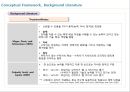 Salesperson influence on Product Developement 7페이지