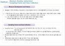Salesperson influence on Product Developement 20페이지