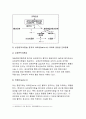기초간호과학>면역에서 과민반응이 무엇을의미하는지 설명,기초간호과학,4가지과민반응별로 발생기전과사례,혈액응고과정의 3단계 발생기전을설명,심장판막치환술 환자의 와파린투여 간호중재:기초간호과학 13페이지
