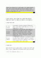 기초간호과학+1.면역에서 과민반응이 무엇을 의미하는지설명하고,기초간호과학,4가지 과민반응별로발생기전,종양의 발생단계,원인과 인체에미치는영향,혈액응고과정의 3단계발생기전을설명:심장판막치환술와파린 7페이지